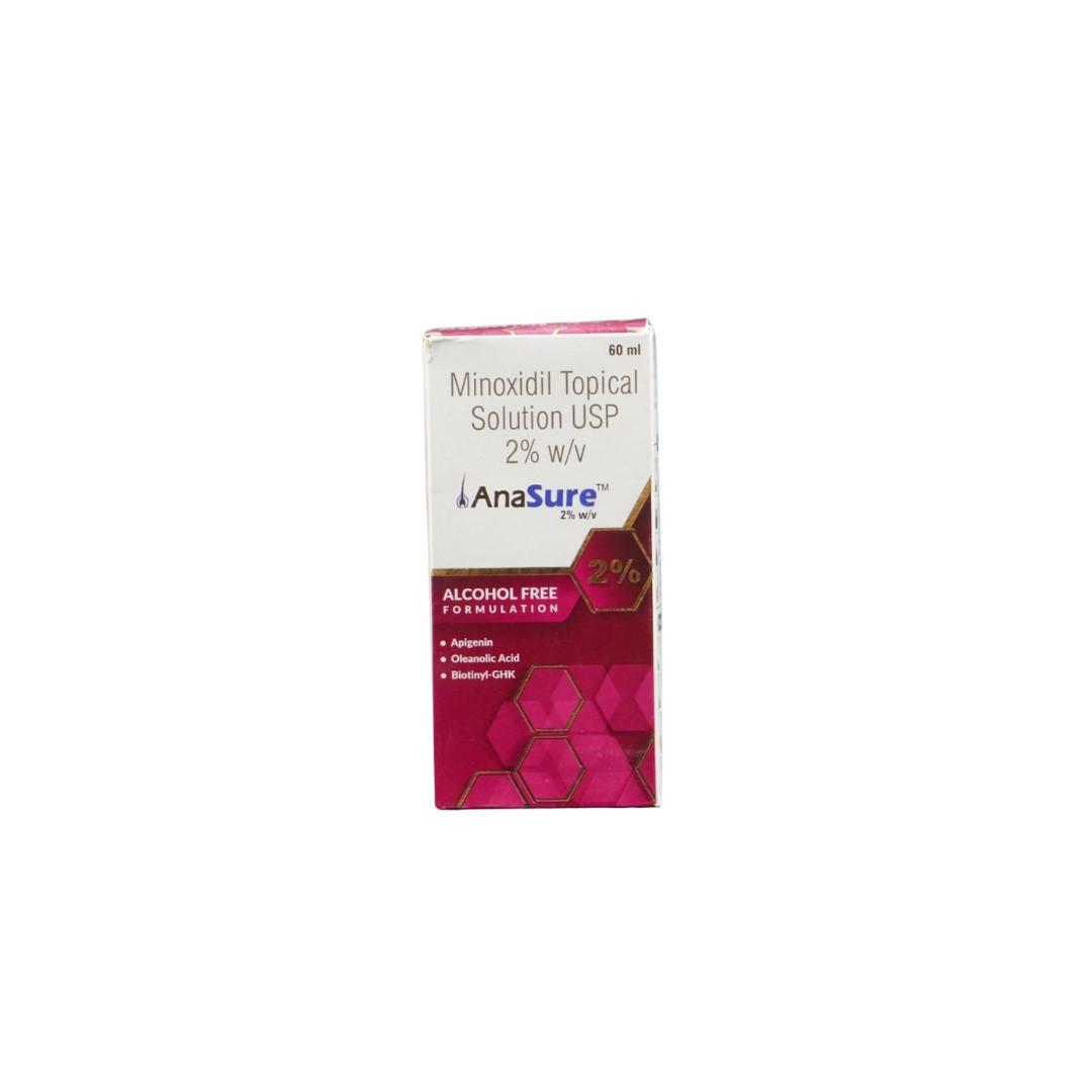 Anasure 2% Solution