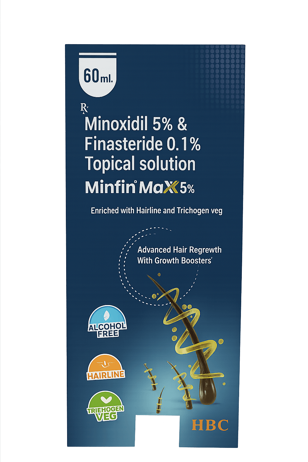 Minfin Max 5% Solution