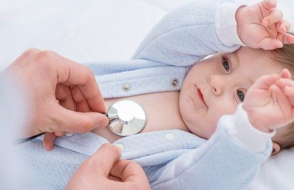 Health and Wellness for Children